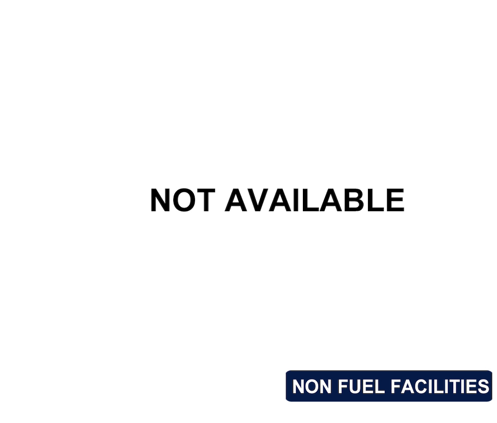IndianOil - Atak Pardi, Valsad